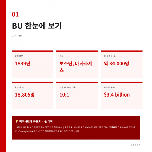 BU_카드뉴스_한글-02.png