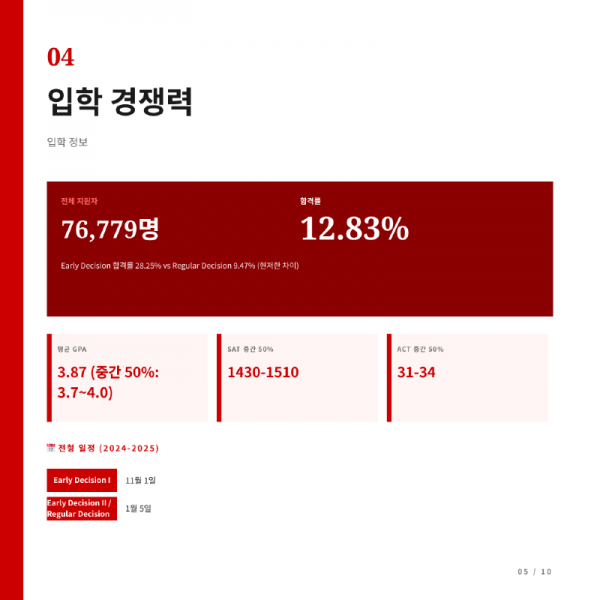 BU_카드뉴스_한글-05.png