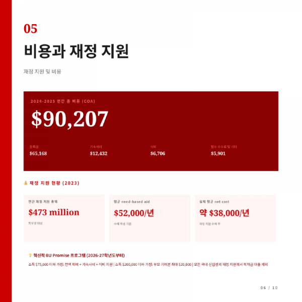 BU_카드뉴스_한글-06.png