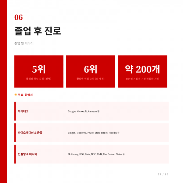 BU_카드뉴스_한글-07.png