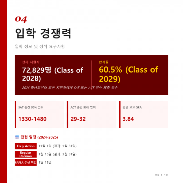 Slide5.PNG