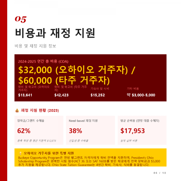 Slide6.PNG
